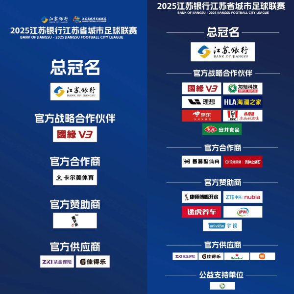 粤友钱 “苏超”赞助商数量飙升：1个月增加超200%，达到中超2倍