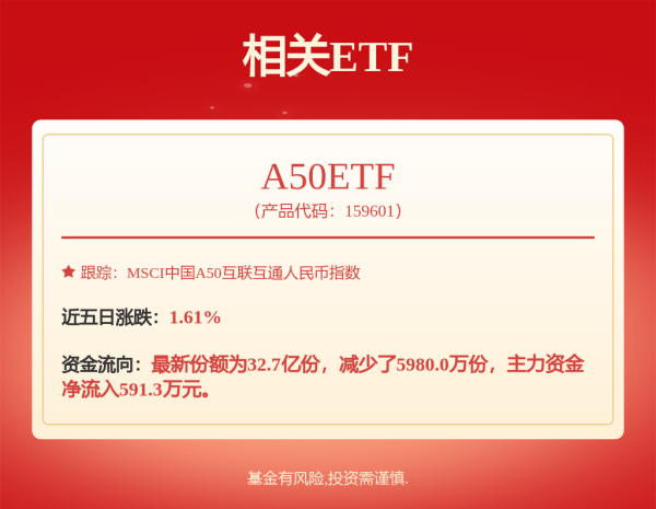 驰盈策略 业绩超预期 锂电池“马太效应”凸显