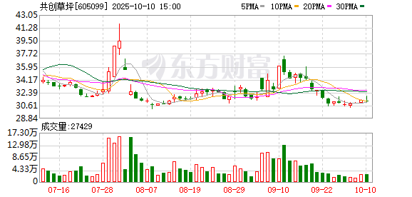 K图 605099_0
